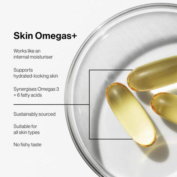 Skin Omegas Benefits